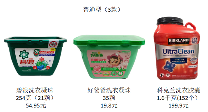 洗衣凝珠哪款是真正的污渍克星?申评测新葡京博彩41款对比测评!洗衣液vs(图2) 洗衣凝珠哪款是真正的污渍克星?申评测新葡京博彩41款对比测评!洗衣液vs(图2)
